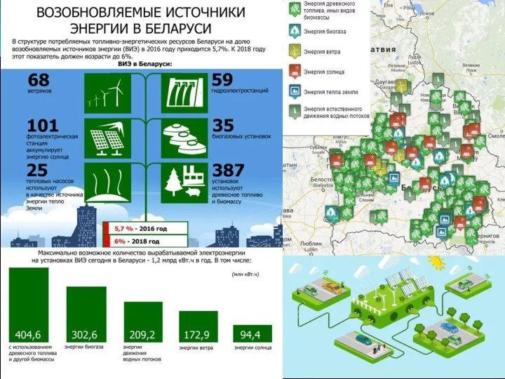 Ресурсы Альтернативная энергия. 1.http://translate.googleusercontent.com/translate_c?hl=ru&langpair=en%7Cru&rurl=translate.google.ru&u=http://saveenergy.about.com/od/alternativeenergysources/a/altenergysource.htm&usg=ALkJrhgt0WEAMR14gV7RNqd1FrqDtz4DKQ 2.http://cyberenergy.ru/