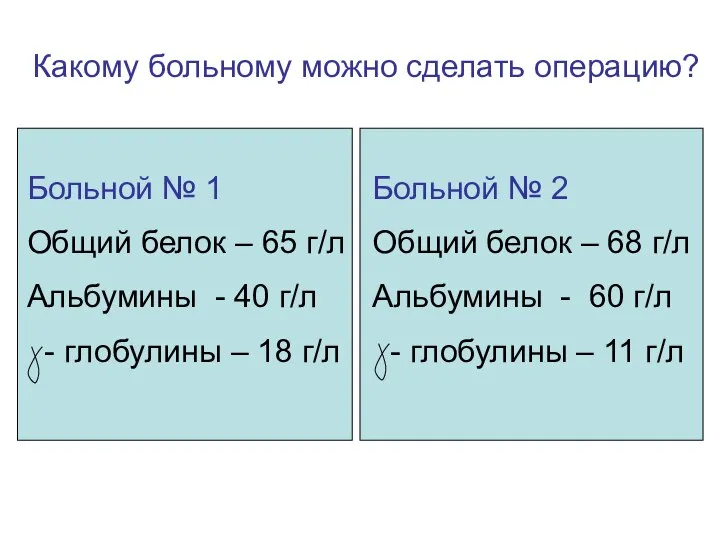 Какому больному можно сделать операцию? Больной № 1 Общий белок –