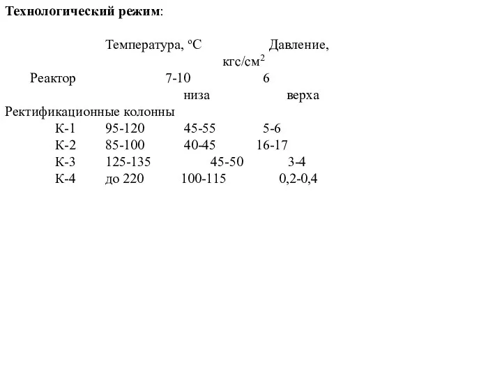 Технологический режим: Температура, оС Давление, кгс/см2 Реактор 7-10 6 низа верха