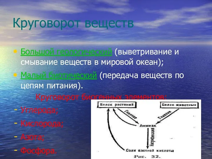 Круговорот веществ Большой геологический (выветривание и смывание веществ в мировой океан);