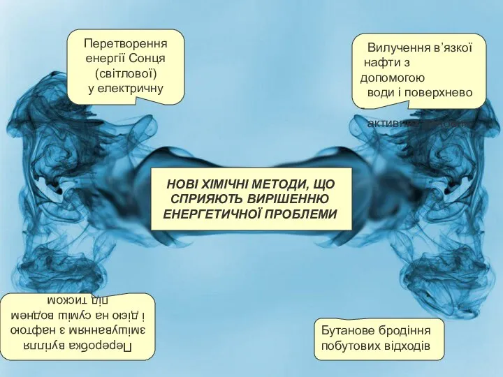 НОВІ ХІМІЧНІ МЕТОДИ, ЩО СПРИЯЮТЬ ВИРІШЕННЮ ЕНЕРГЕТИЧНОЇ ПРОБЛЕМИ Вилучення в’язкої нафти