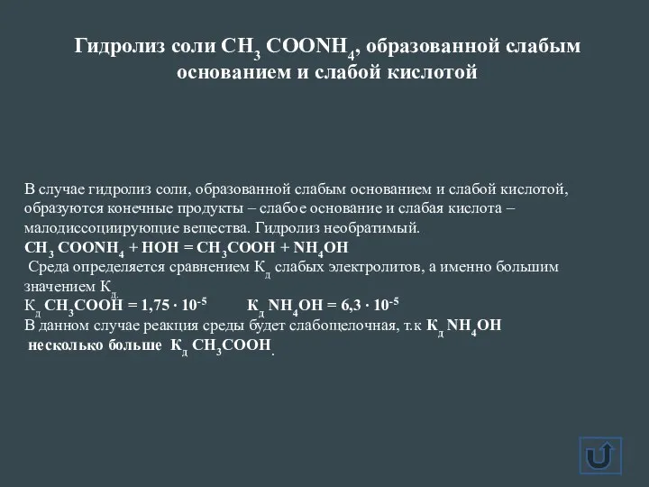 Гидролиз соли СН3 СООNН4, образованной слабым основанием и слабой кислотой В