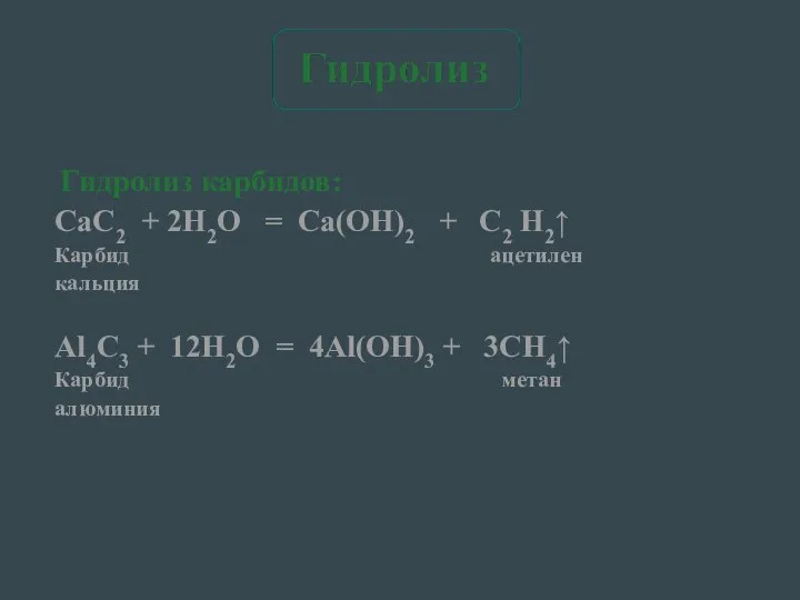 Гидролиз карбидов: CaC2 + 2H2O = Ca(OH)2 + C2 H2↑ Карбид