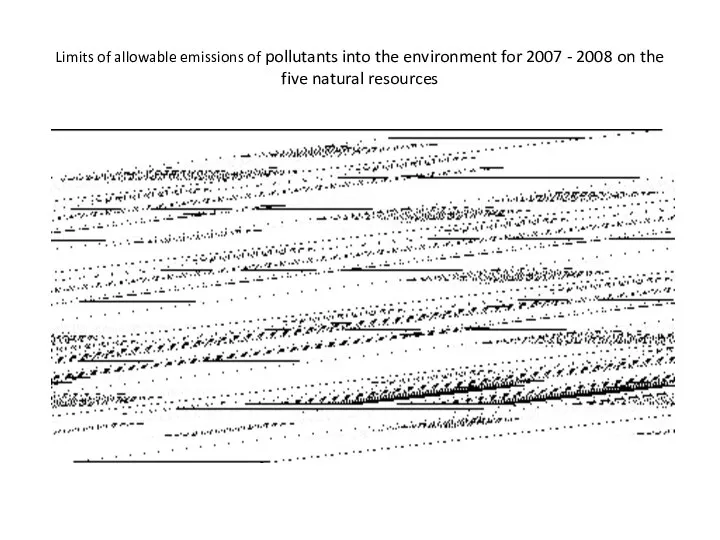 Limits of allowable emissions of pollutants into the environment for 2007