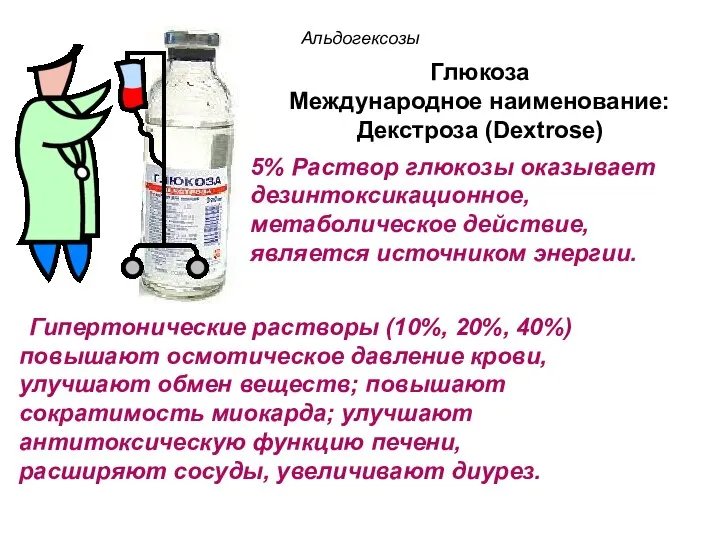 Альдогексозы Глюкоза Международное наименование: Декстроза (Dextrose) 5% Раствор глюкозы оказывает дезинтоксикационное,