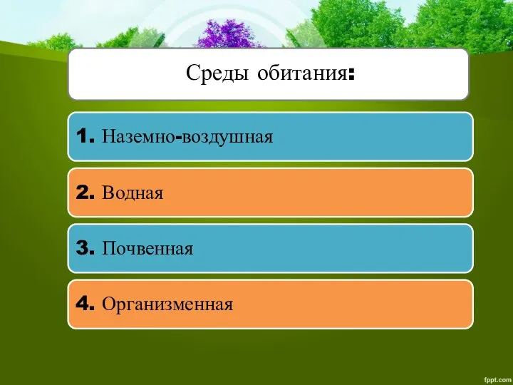 Среды обитания: 1. Наземно-воздушная 2. Водная 3. Почвенная 4. Организменная