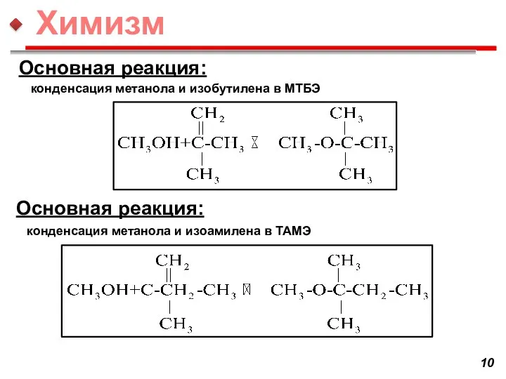 Основная реакция: конденсация метанола и изобутилена в МТБЭ Основная реакция: конденсация метанола и изоамилена в ТАМЭ