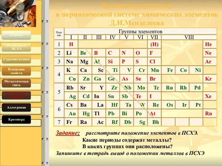 Положение металлов в периодической системе химических элементов Д.И.Менделеева 19.04.2016 Соколова О.Е.