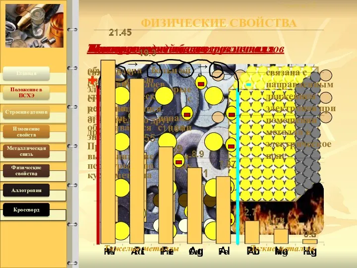 Металлический блеск 19.04.2016 Температура плавления различная Плотность металлов различная связана со