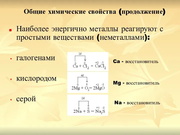 Общие химические свойства (продолжение) Наиболее энергично металлы реагируют с простыми веществами