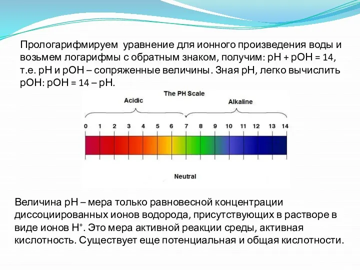 Прологарифмируем уравнение для ионного произведения воды и возьмем логарифмы с обратным