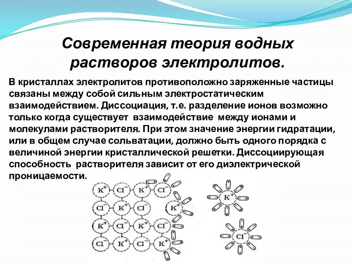 Современная теория водных растворов электролитов. В кристаллах электролитов противоположно заряженные частицы