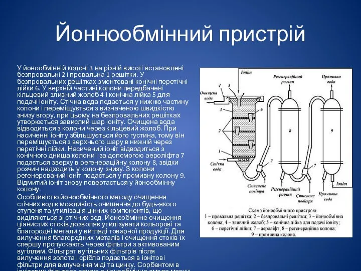 Йоннообмінний пристрій У йонообмінній колоні 3 на різній висоті встановлені безпровальні