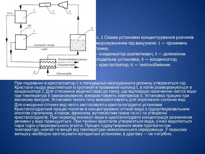 При подаванні в кристалізатор 5 з попередньо охолодженого розчину утворюється лід.