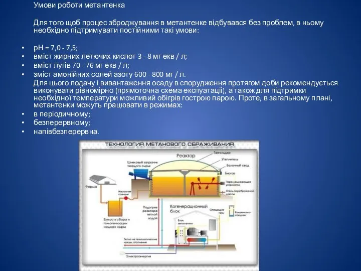 Умови роботи метантенка Для того щоб процес зброджування в метантенке відбувався