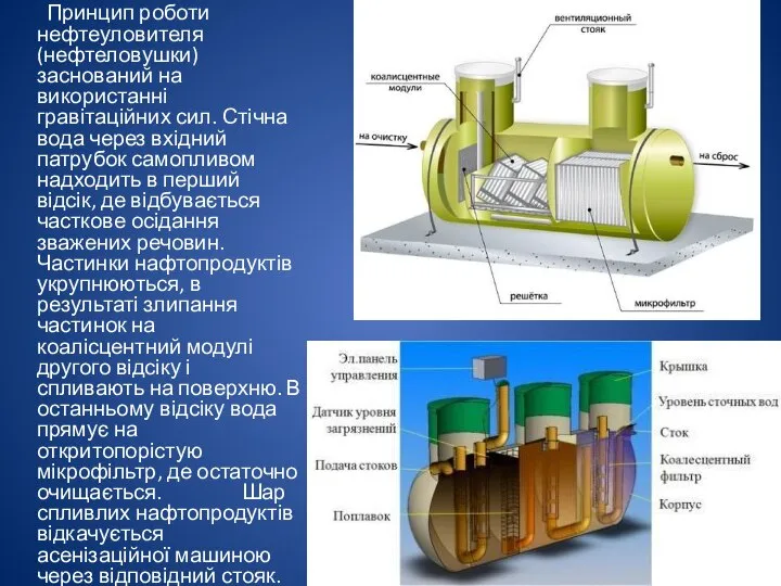 Принцип роботи нефтеуловителя (нефтеловушки) заснований на використанні гравітаційних сил. Стічна вода