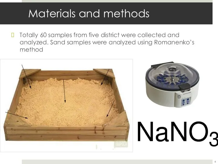 Materials and methods Totally 60 samples from five district were collected