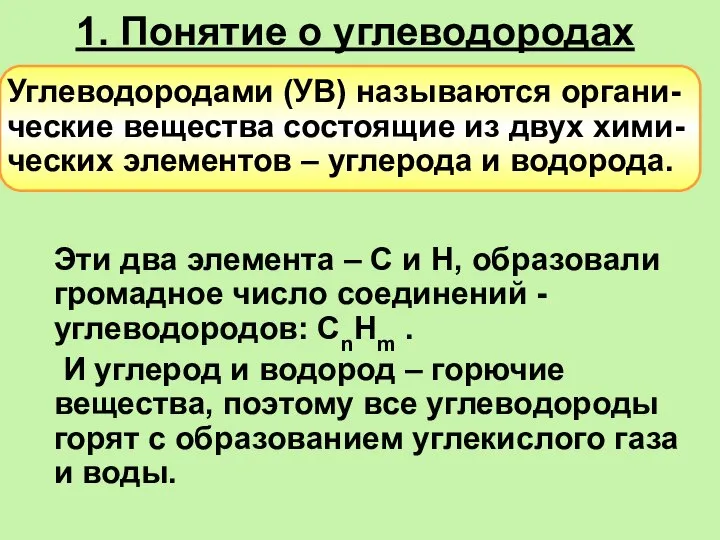 1. Понятие о углеводородах Эти два элемента – С и Н,