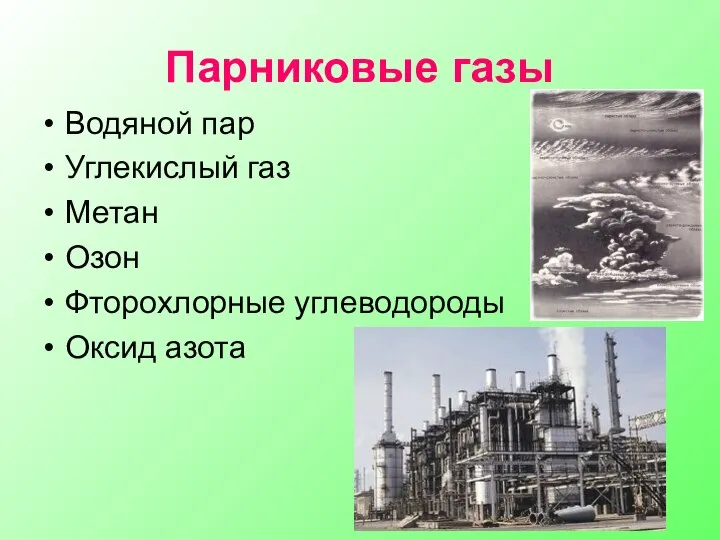 Парниковые газы Водяной пар Углекислый газ Метан Озон Фторохлорные углеводороды Оксид азота