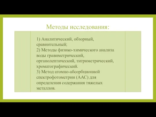 Методы исследования:​ 1) Аналитический, обзорный, сравнительный;​ 2) Методы физико-химического анализа воды