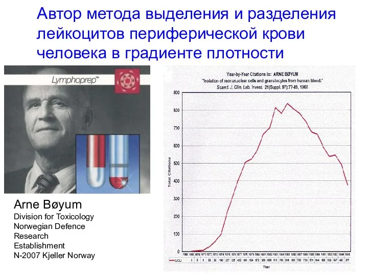 Arne Bøyum Division for Toxicology Norwegian Defence Research Establishment N-2007 Kjeller