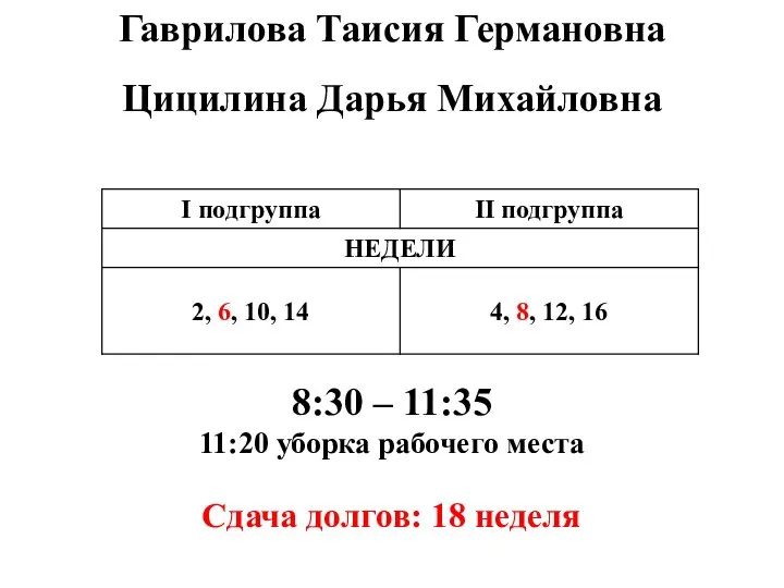 Гаврилова Таисия Германовна Цицилина Дарья Михайловна 8:30 – 11:35 11:20 уборка