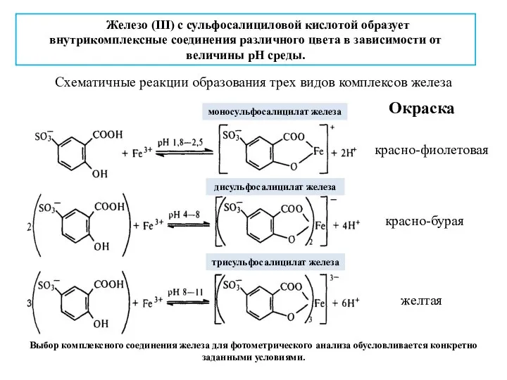 Железо (III) с сульфосалициловой кислотой образует внутрикомплексные соединения различного цвета в