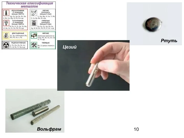 Ртуть Вольфрам Цезий