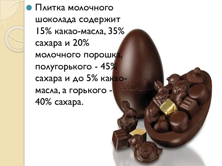 Плитка молочного шоколада содержит 15% какао-масла, 35% сахара и 20% молочного