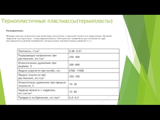 Термопластичные пластмассы(термопласты) Полипропилен. Обладает многими положительными качествами полиэтилена и в меньшей