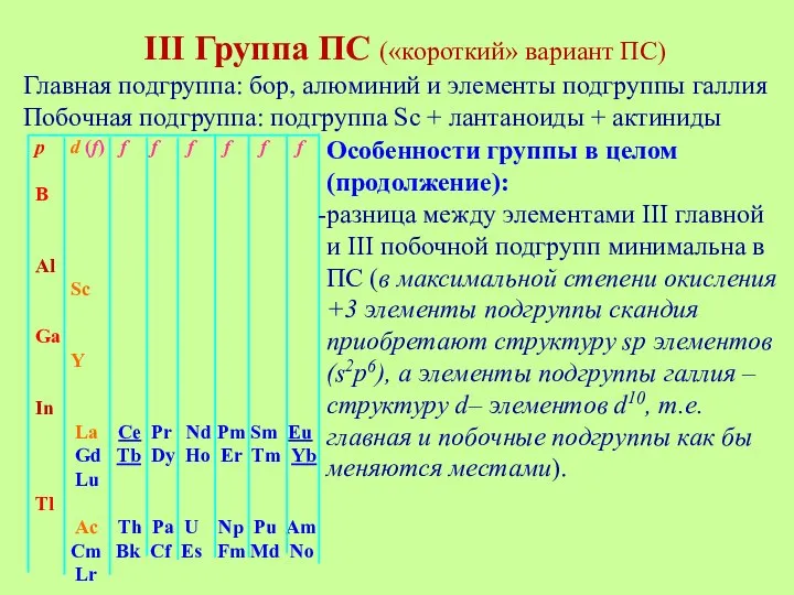 III Группа ПС («короткий» вариант ПС) Главная подгруппа: бор, алюминий и