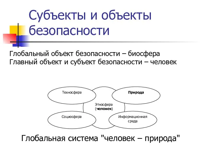 Субъекты и объекты безопасности Глобальная система "человек ‒ природа" Глобальный объект