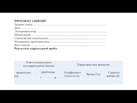 ПРОТОКОЛ ЗАНЯТИЯ* Задание (тема) ................................................................……………………….. Дата ...................... Экспериментатор........................................................................……………….. Испытуемый ...............................................................................……………….. Самочувствие