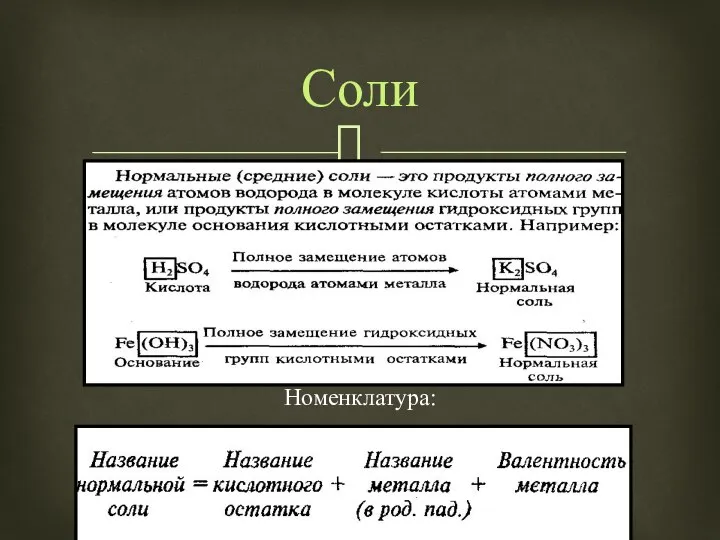 Номенклатура: Соли