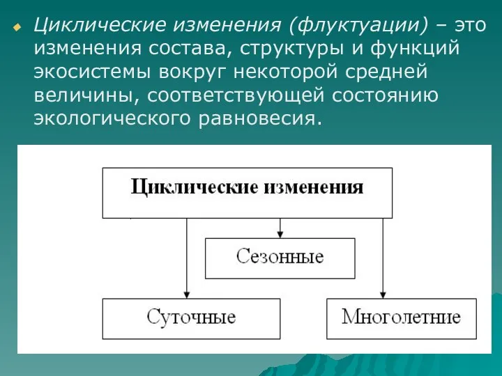 Циклические изменения (флуктуации) – это изменения состава, структуры и функций экосистемы