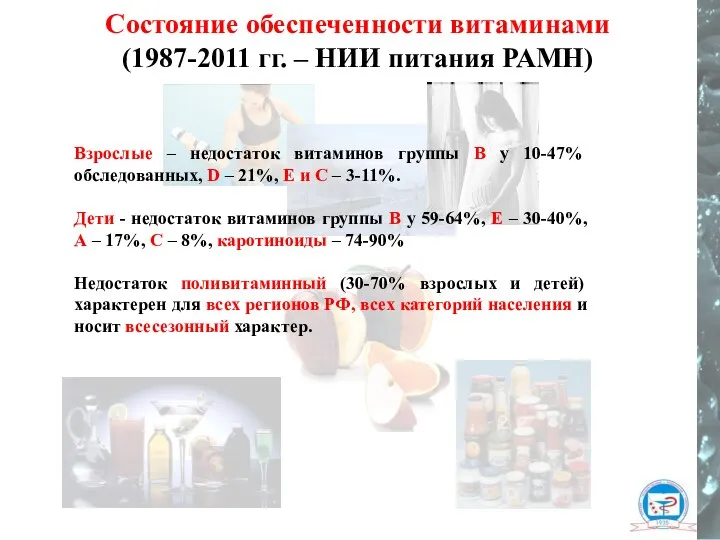 Состояние обеспеченности витаминами (1987-2011 гг. – НИИ питания РАМН) Взрослые –