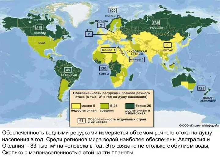 Обеспеченность водными ресурсами измеряется объемом речного стока на душу населения в