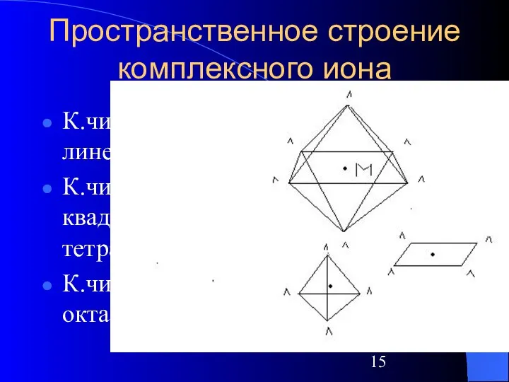 Пространственное строение комплексного иона К.число = 2 – линейное К.число =