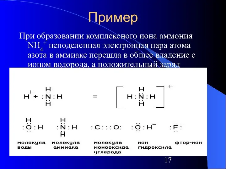 Пример При образовании комплексного иона аммония NH4+ неподеленная электронная пара атома