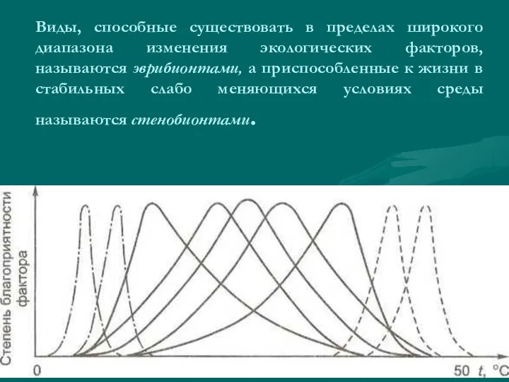 Виды, способные существовать в пределах широкого диапазона изменения экологических факторов, называются