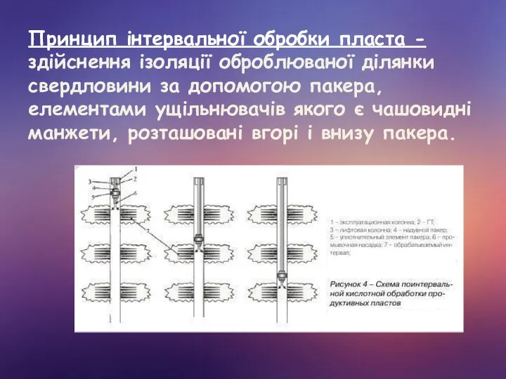 Принцип інтервальної обробки пласта - здійснення ізоляції оброблюваної ділянки свердловини за