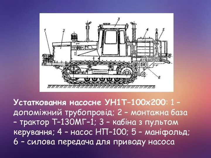 Устатковання насосне УН1Т–100х200: 1 – допоміжний трубопровід; 2 – монтажна база