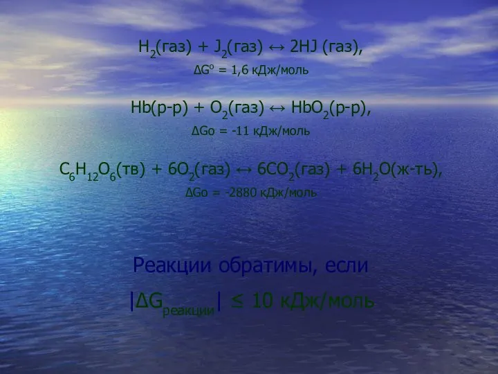 Н2(газ) + J2(газ) ↔ 2HJ (газ), ΔGo = 1,6 кДж/моль Hb(р-р)