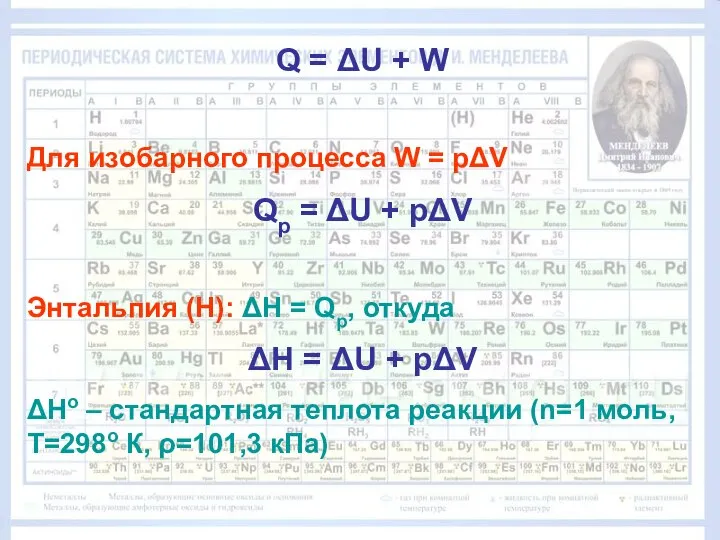 Q = ΔU + W Для изобарного процесса W = pΔV