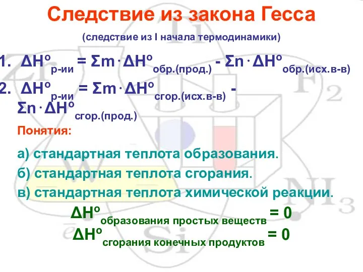 Следствие из закона Гесса (следствие из I начала термодинамики) ΔНор-ии =