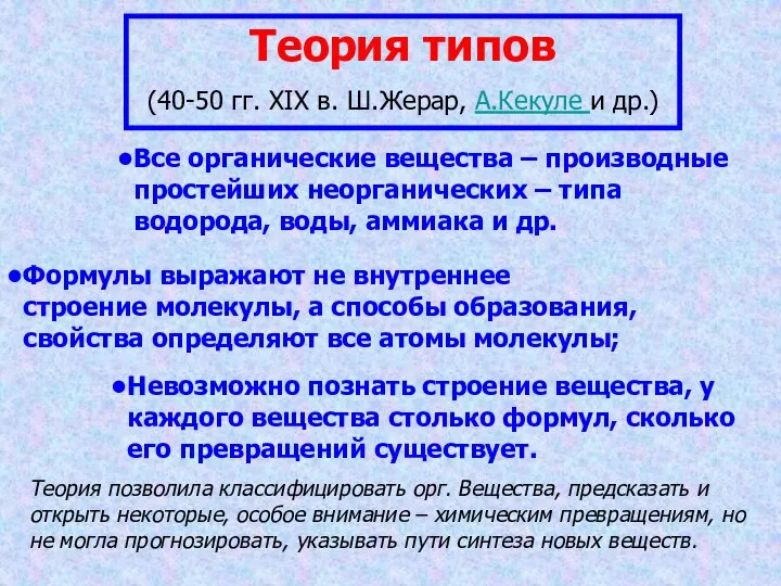 Теория типов (40-50 гг. XIX в. Ш.Жерар, А.Кекуле и др.) Все