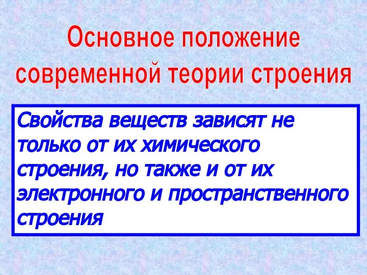 Основное положение современной теории строения Свойства веществ зависят не только от