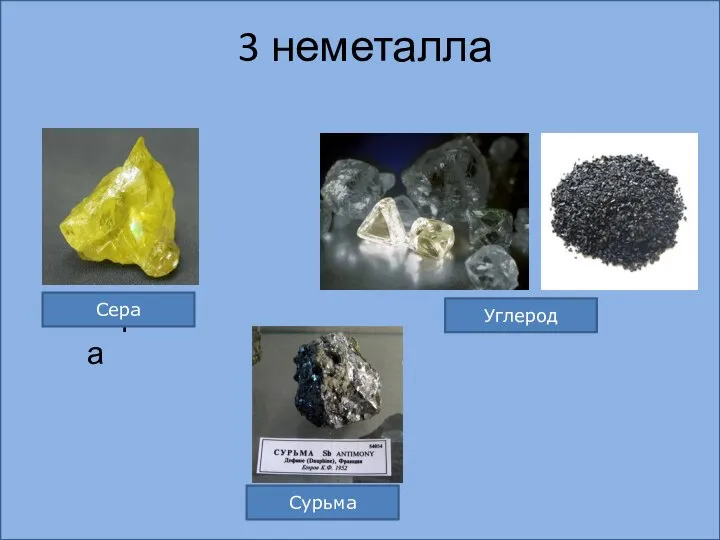 3 неметалла сера Сера Сурьма Углерод