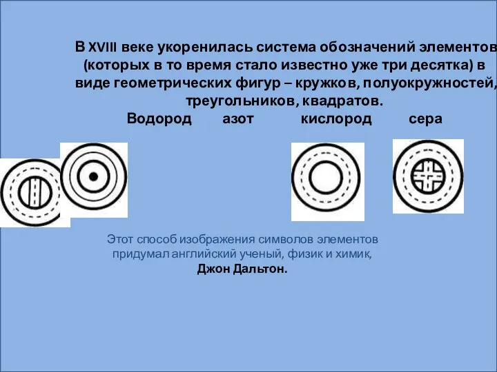 В XVIII веке укоренилась система обозначений элементов (которых в то время