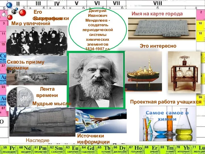 Биография Его современники Мир увлечений Сквозь призму времени Это интересно Мудрые